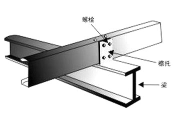 琉璃瓦钢架结构骨架图片