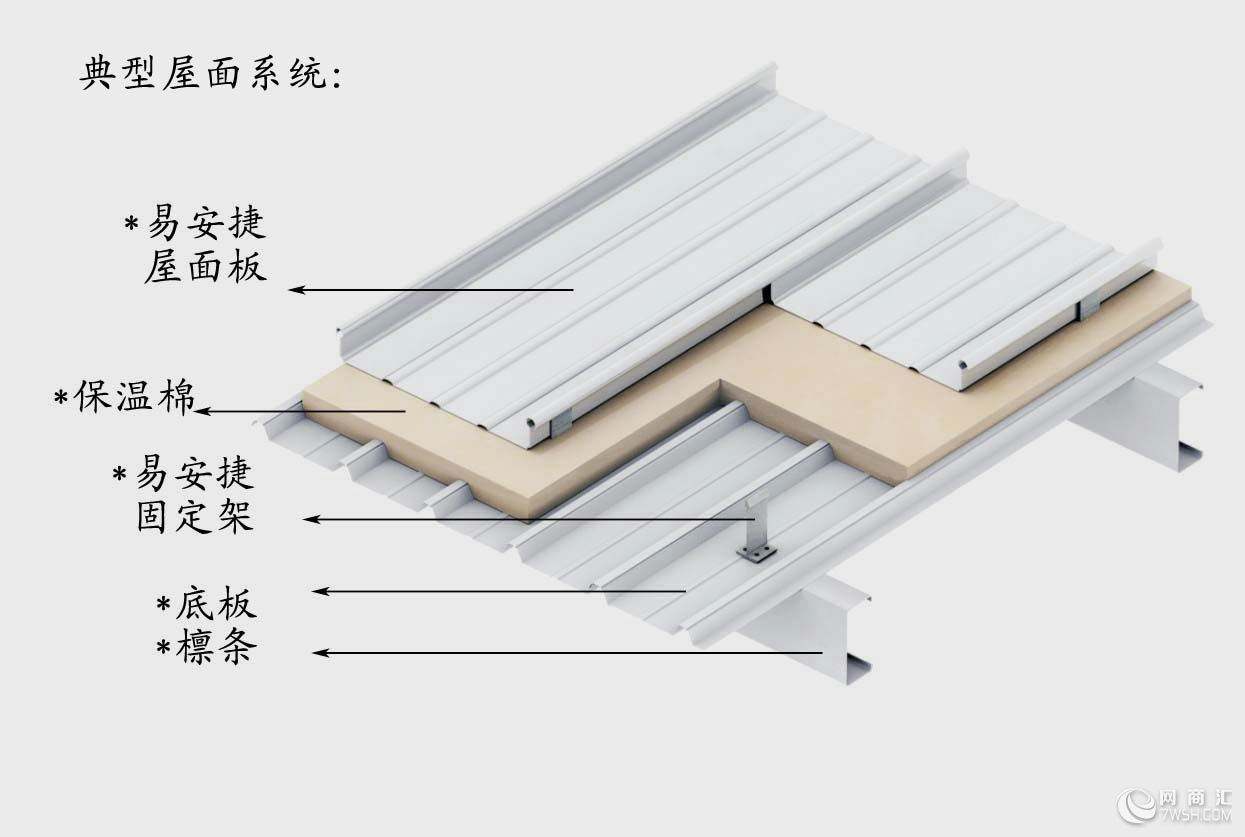 简洁型铝镁锰板屋面