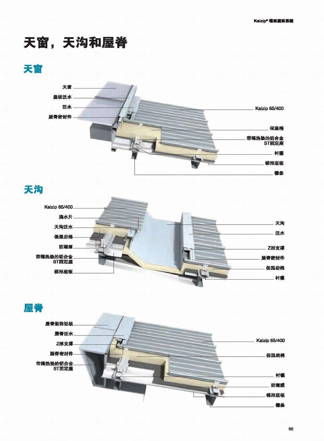 铝镁锰合金屋面板图集图片